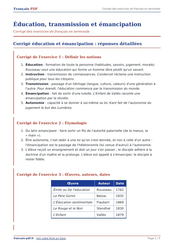 Corrigé « Éducation, transmission et émancipation » en PDF