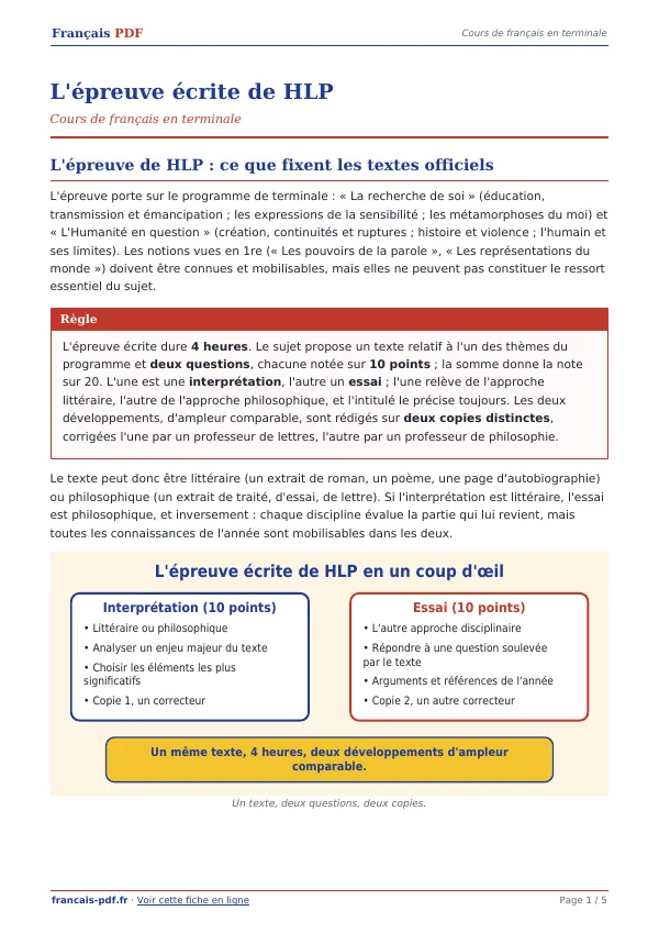 Cours « L’épreuve écrite de HLP » en PDF