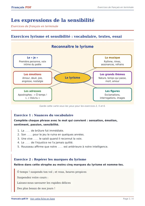 Exercices « Les expressions de la sensibilité » en PDF