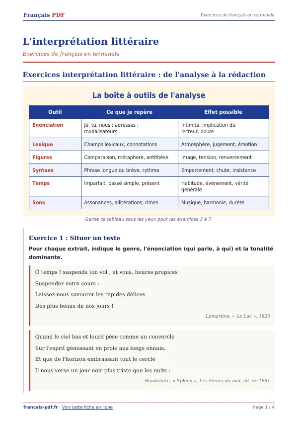 Exercices « L’interprétation littéraire » en PDF