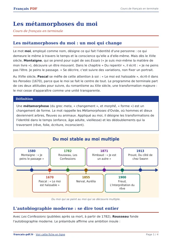 Cours « Les métamorphoses du moi » en PDF