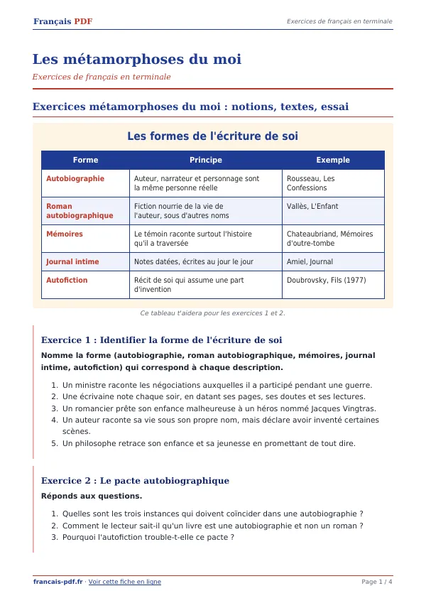 Exercices « Les métamorphoses du moi » en PDF