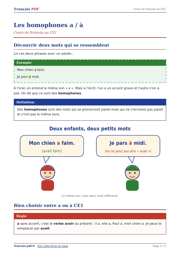 Cours « Les homophones a / à » en PDF