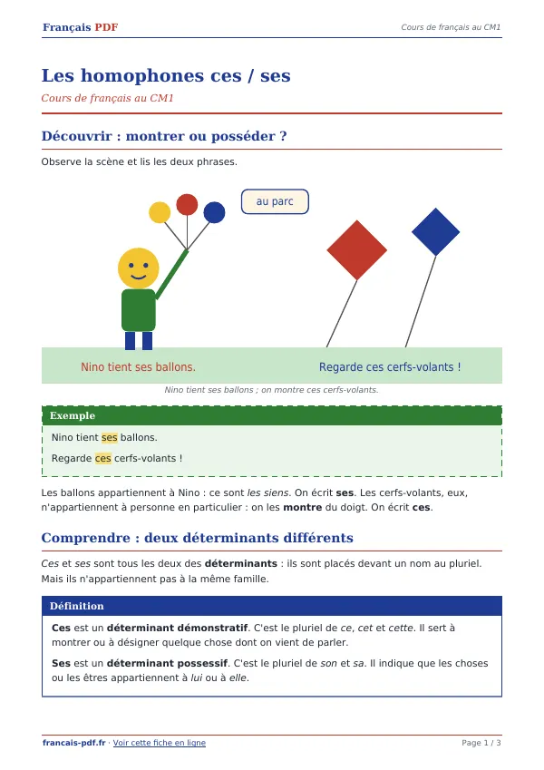 Cours « Les homophones ces / ses » en PDF