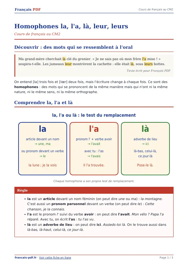 Cours « Homophones la, l’a, là, leur, leurs » en PDF