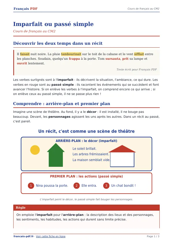 Cours « Imparfait ou passé simple » en PDF