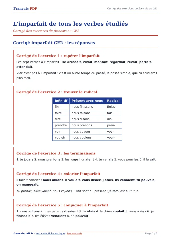 Corrigé « L’imparfait de tous les verbes étudiés » en PDF