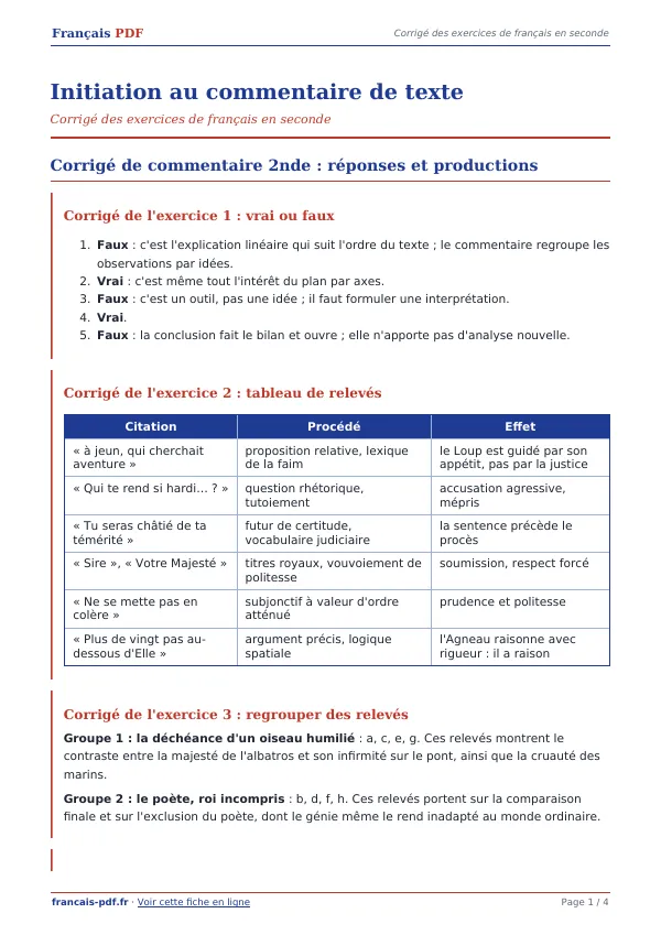 Corrigé « Initiation au commentaire de texte » en PDF
