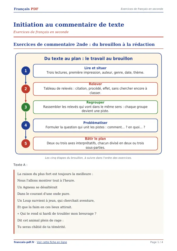 Exercices « Initiation au commentaire de texte » en PDF