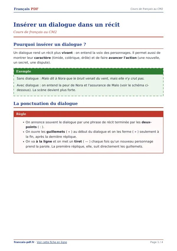 Cours « Insérer un dialogue dans un récit » en PDF