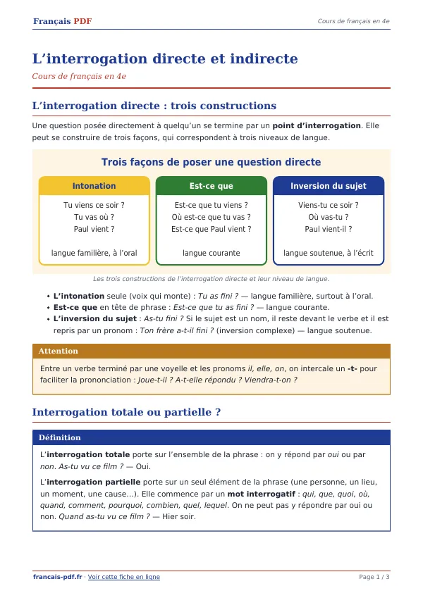 Cours « L’interrogation directe et indirecte » en PDF