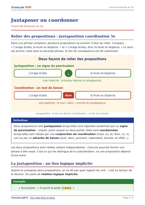 Cours « Juxtaposer ou coordonner » en PDF