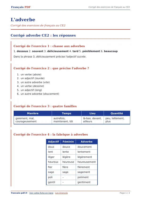 Corrigé « L’adverbe » en PDF