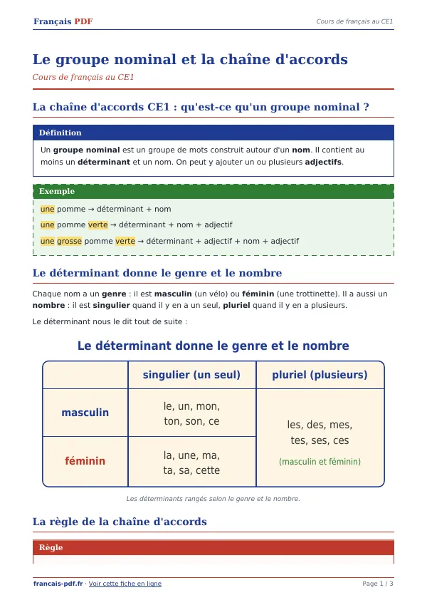 Cours « Le groupe nominal et la chaîne d’accords » en PDF