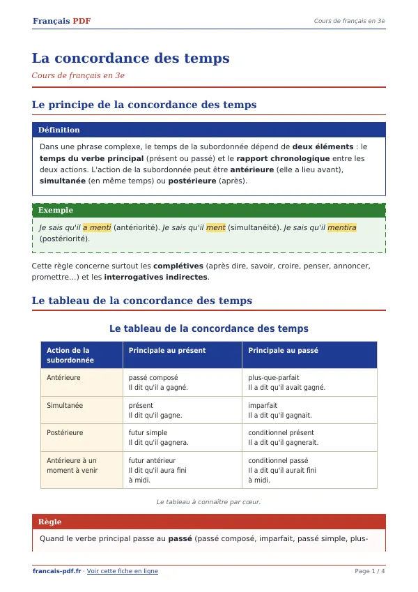 Cours « La concordance des temps » en PDF
