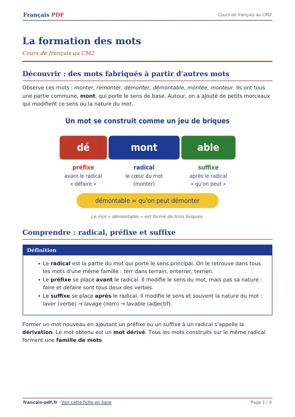 Cours « La formation des mots » en PDF