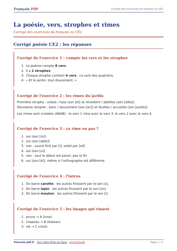 Corrigé « La poésie, vers, strophes et rimes » en PDF