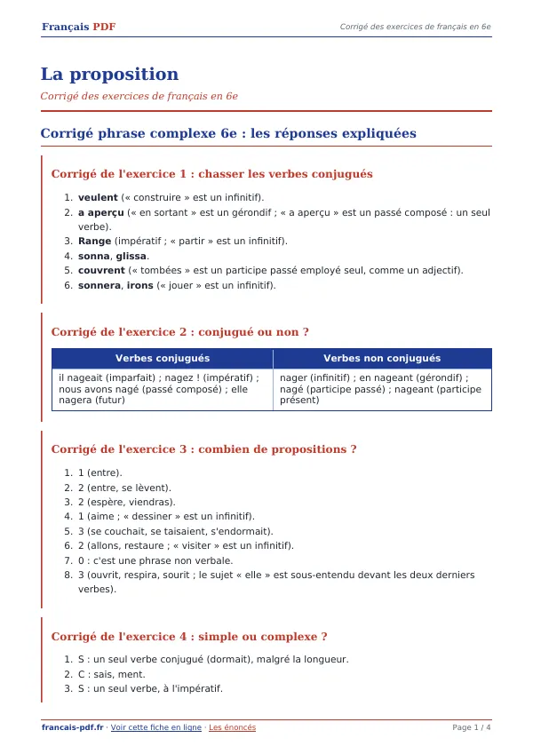 Corrigé « La proposition » en PDF
