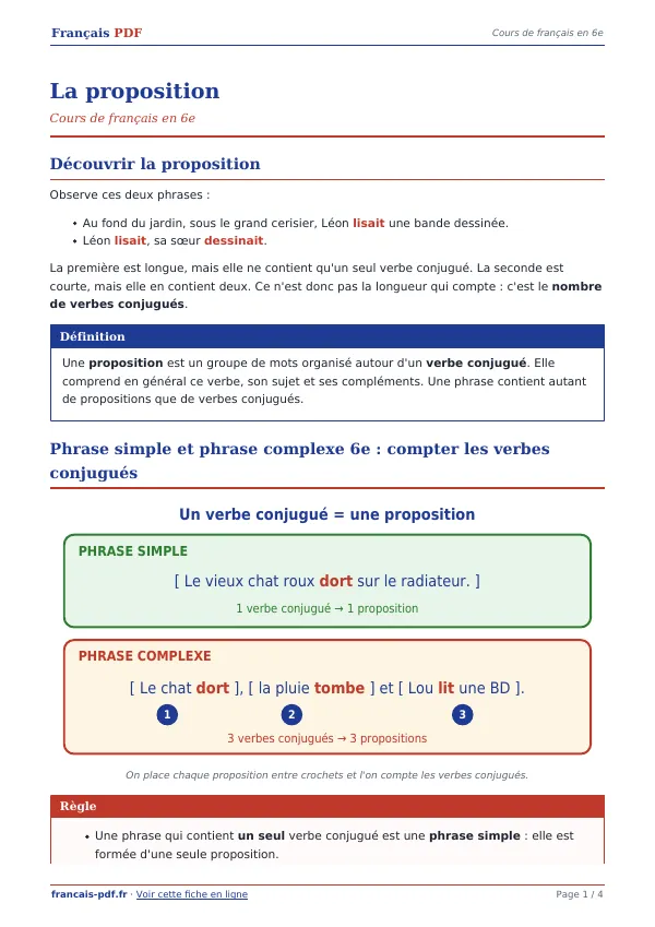 Cours « La proposition » en PDF