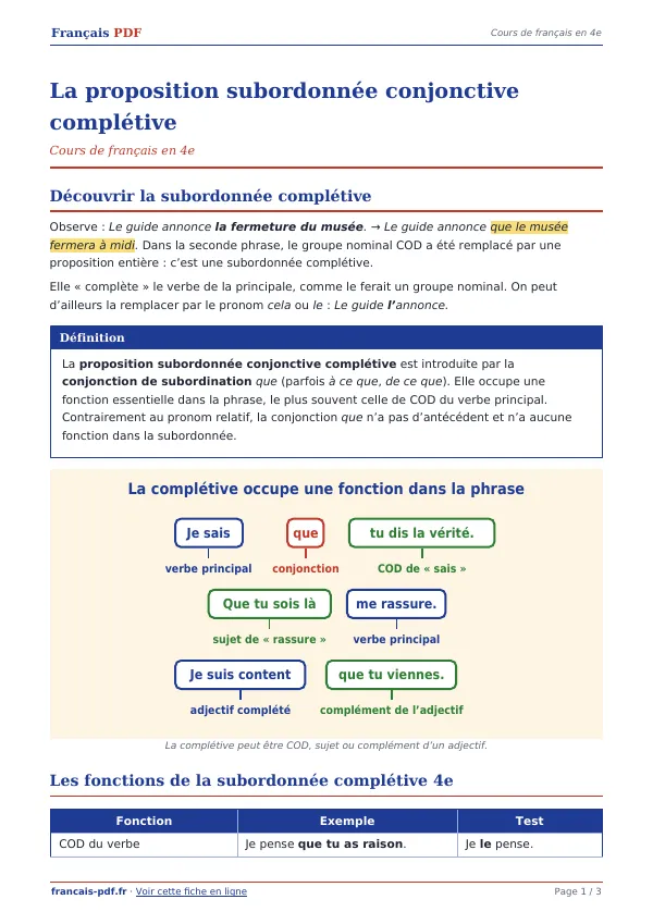 Cours « La proposition subordonnée conjonctive complétive » en PDF