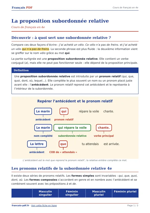 Cours « La proposition subordonnée relative » en PDF