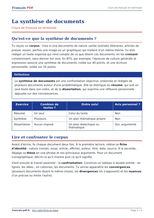 Cours « La synthèse de documents » en PDF