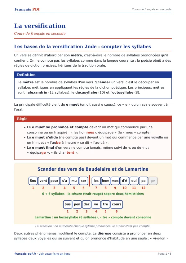 Cours « La versification » en PDF