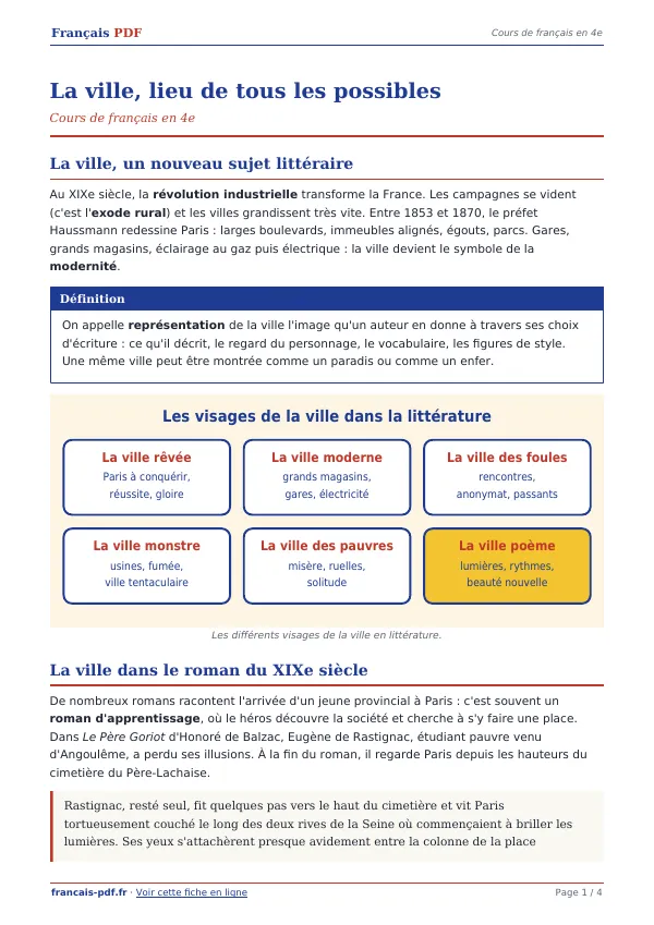 Cours « La ville, lieu de tous les possibles » en PDF