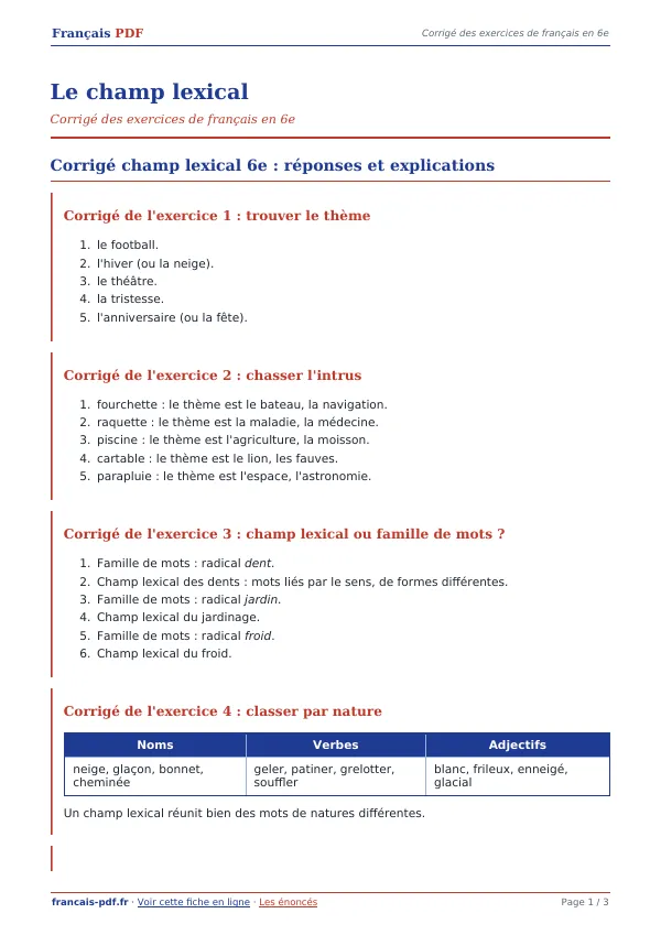 Corrigé « Le champ lexical » en PDF