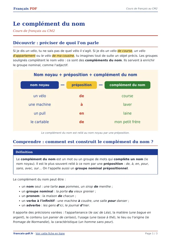 Cours « Le complément du nom » en PDF