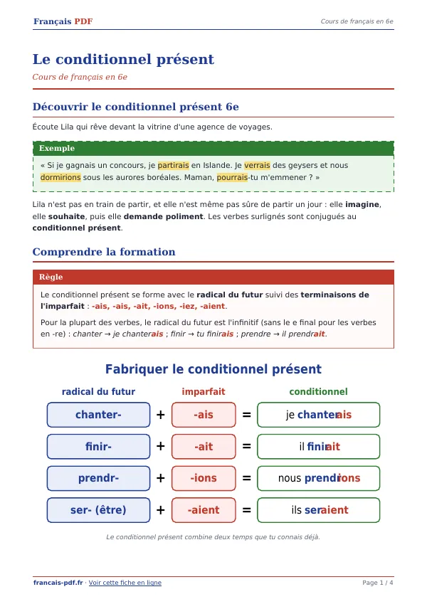 Cours « Le conditionnel présent » en PDF