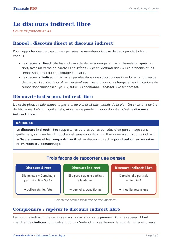 Cours « Le discours indirect libre » en PDF