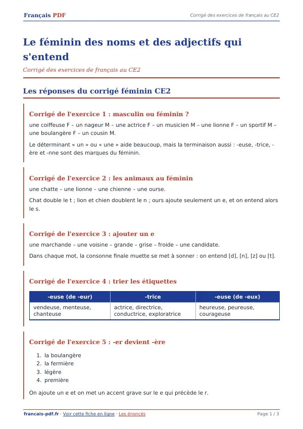 Corrigé « Le féminin des noms et des adjectifs qui s’entend » en PDF