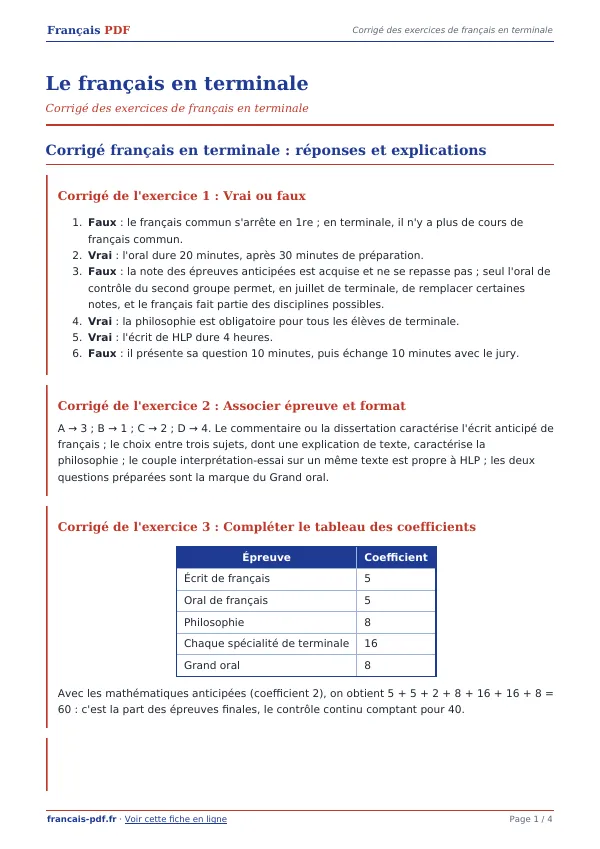 Corrigé « Le français en terminale » en PDF