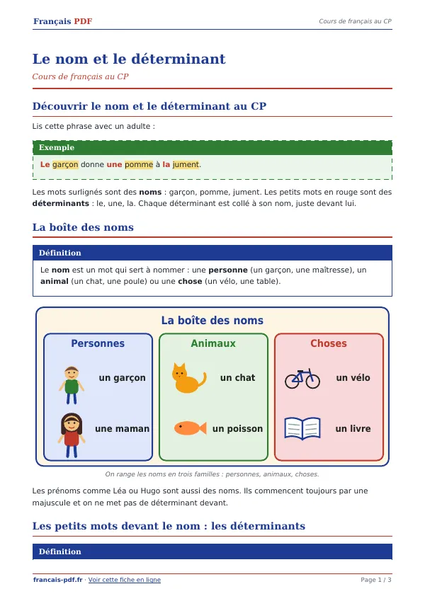 Cours « Le nom et le déterminant » en PDF