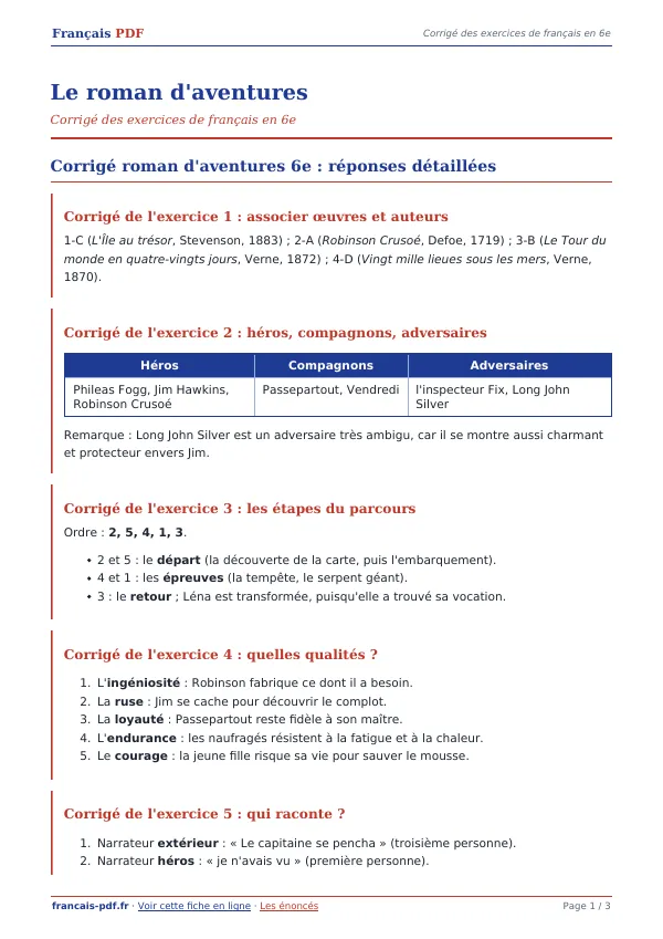 Corrigé « Le roman d’aventures » en PDF