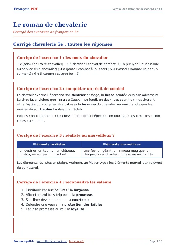 Corrigé « Le roman de chevalerie » en PDF