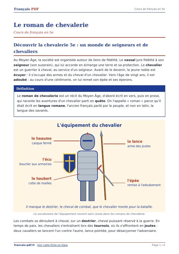 Cours « Le roman de chevalerie » en PDF