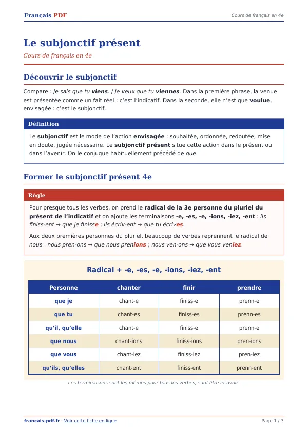Cours « Le subjonctif présent » en PDF