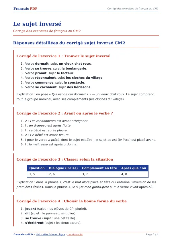 Corrigé « Le sujet inversé » en PDF