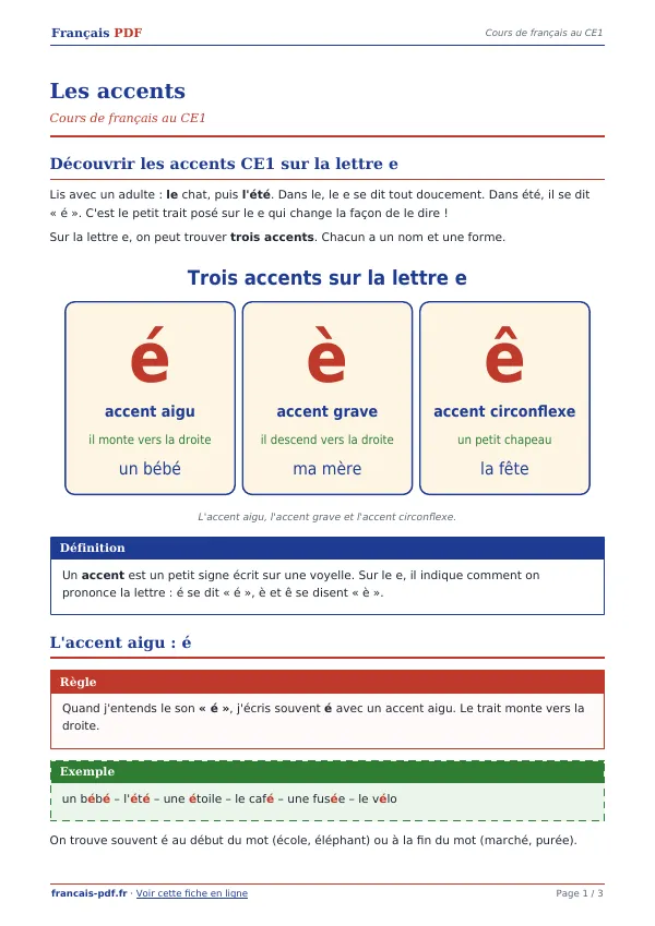 Cours « Les accents » en PDF