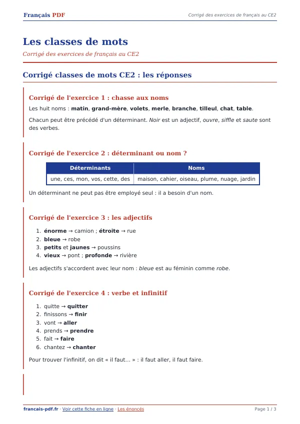 Corrigé « Les classes de mots » en PDF