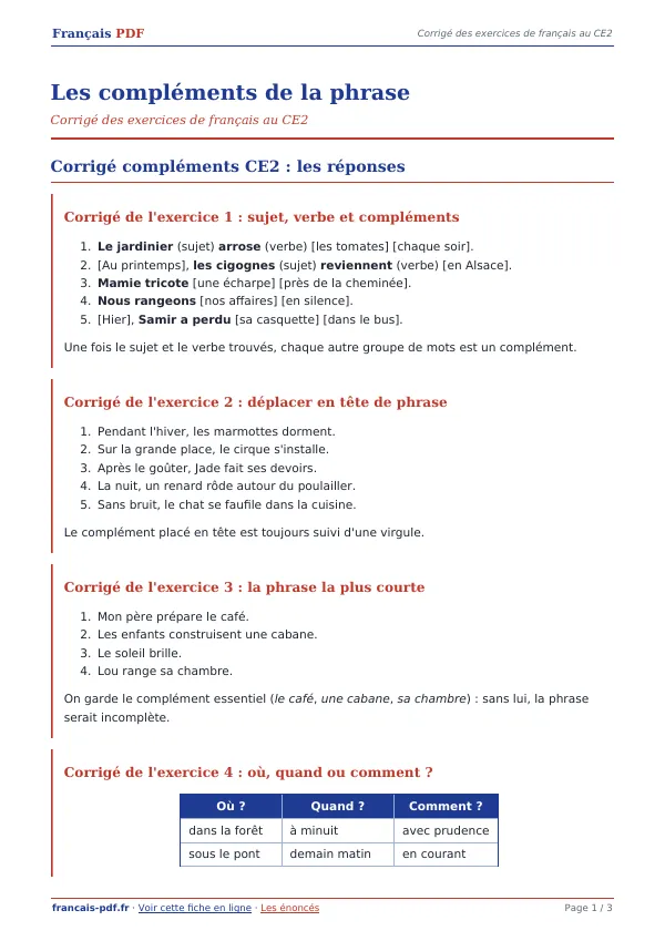Corrigé « Les compléments de la phrase » en PDF