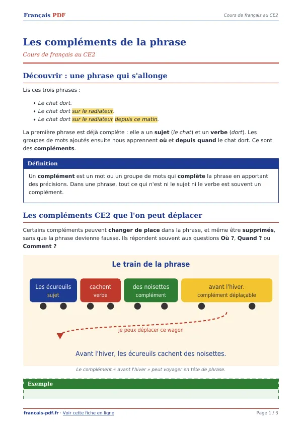 Cours « Les compléments de la phrase » en PDF
