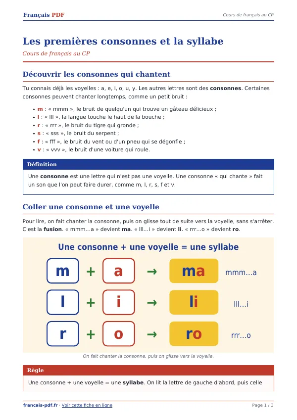 Cours « Les premières consonnes et la syllabe » en PDF
