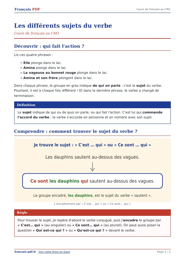 Cours « Les différents sujets du verbe » en PDF