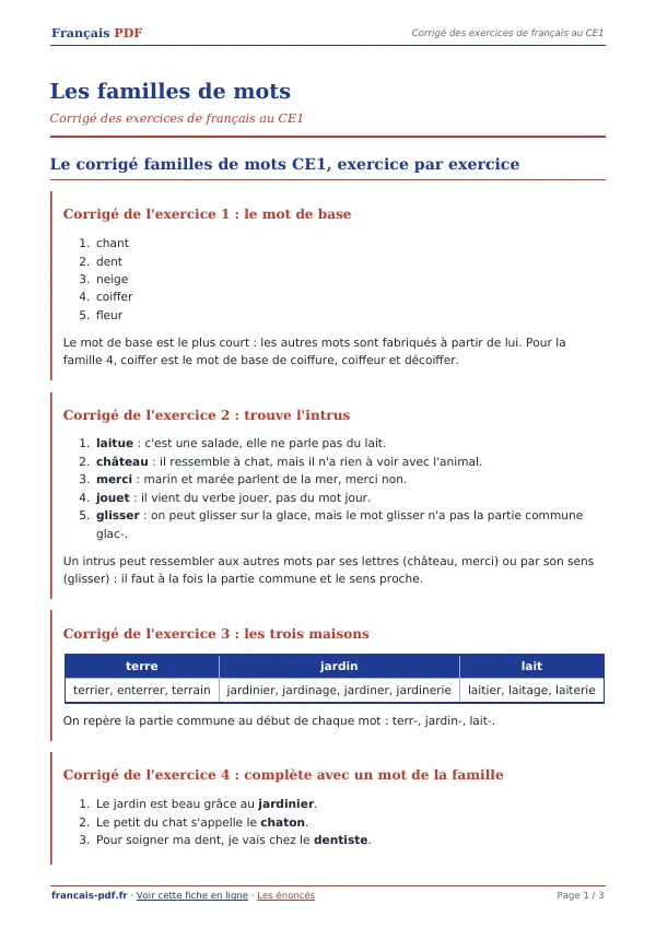 Corrigé « Les familles de mots » en PDF