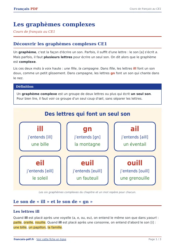 Cours « Les graphèmes complexes » en PDF