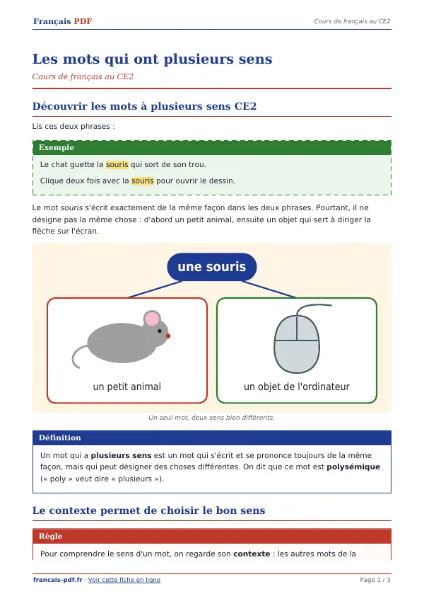 Cours « Les mots qui ont plusieurs sens » en PDF