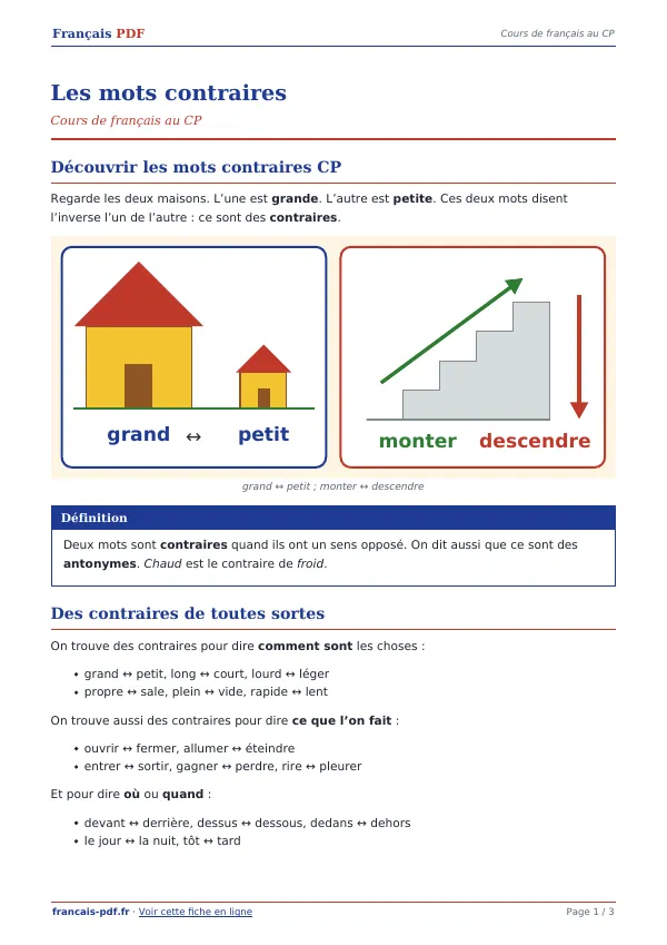 Cours « Les mots contraires » en PDF